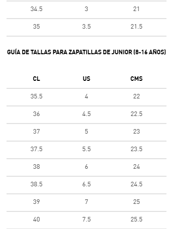 ZAPATILLAS URBANAS PUMA RICKIE JR INFANTIL | 384311 02 PUMA 3,0 - RealSport