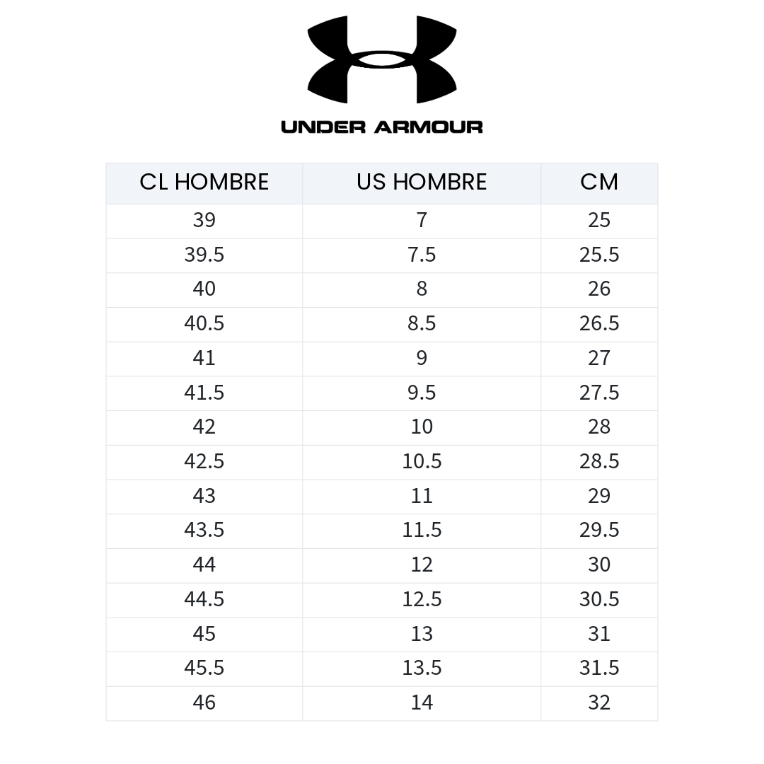 ZAPATILLAS DE RUNNING UNDER ARMOUR CHARGED+ TURBULENCE 3 HOMBRE | 6006717-001