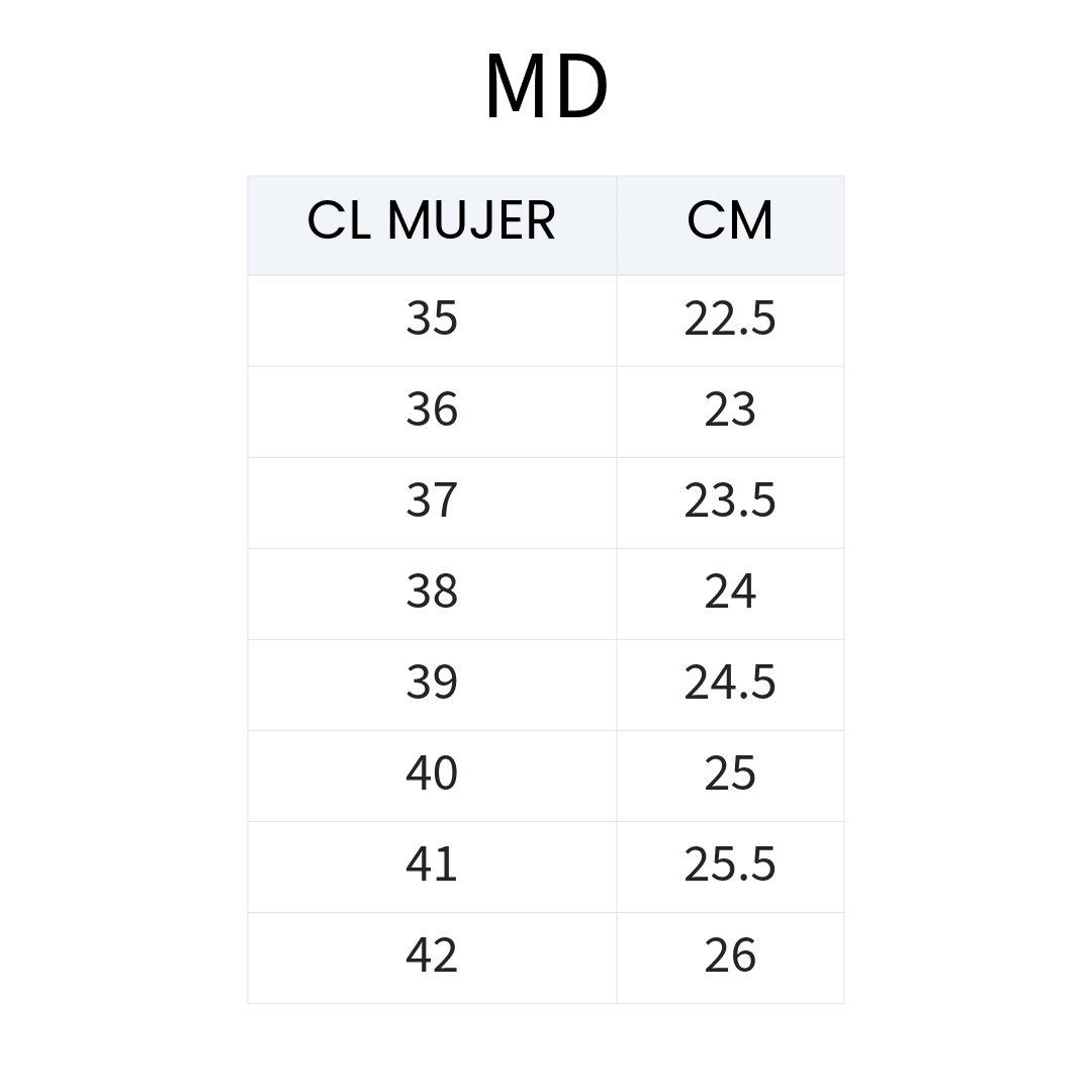 SANDALIAS MD NEGRO MUJER | 5L53 - 1 MD 35 CL / 22.5 CM - CalzadosPaola