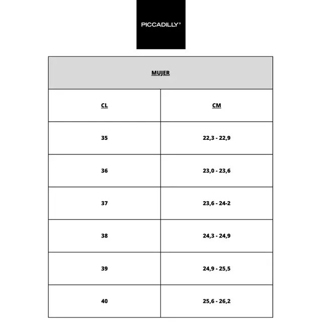 IT3199 - PRETO