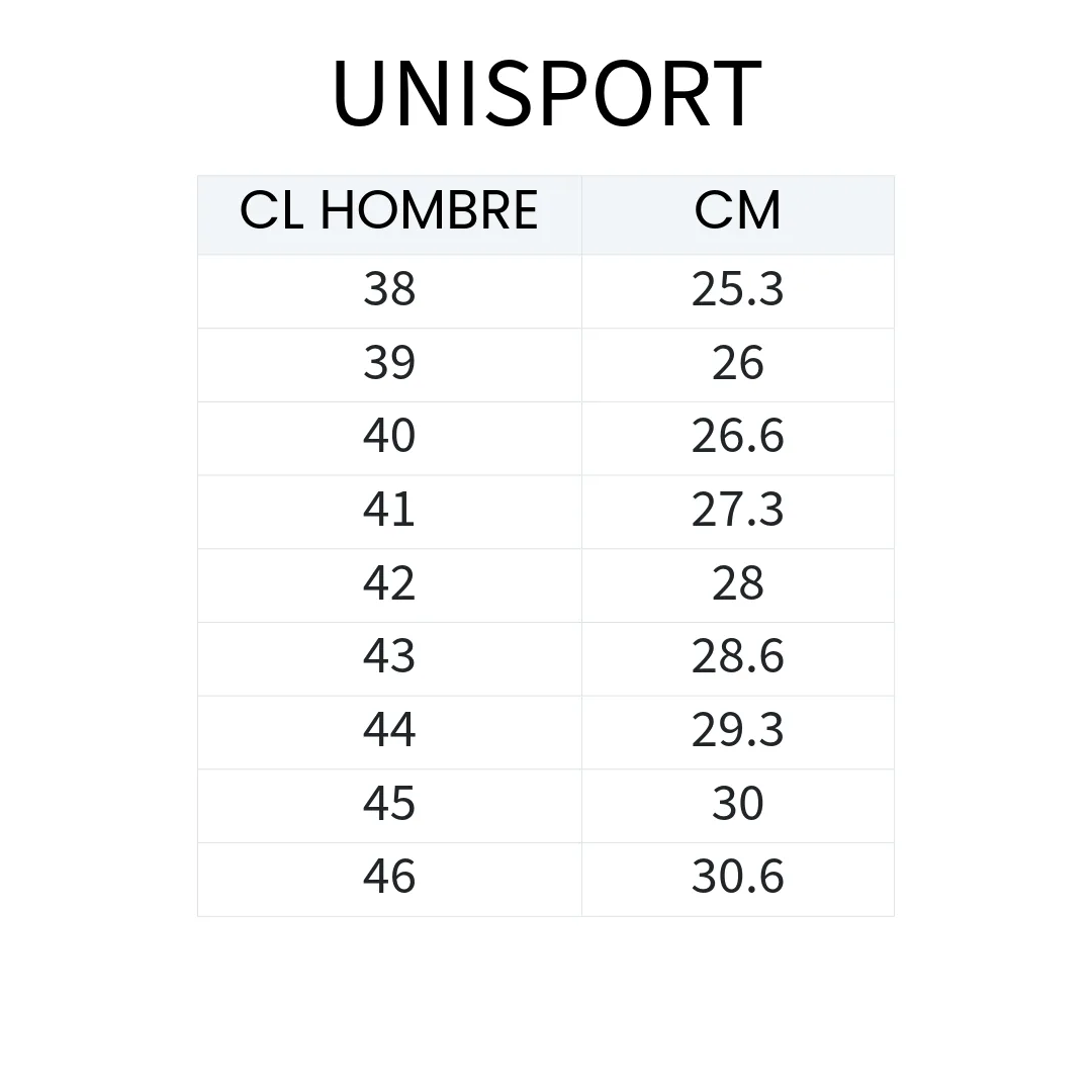 SANDALIAS UNISPORT HOMBRE | 9521-03